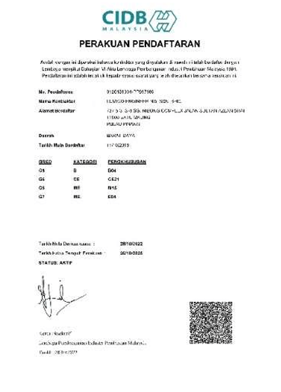 Lembaga Pembangunan Industri Certificate